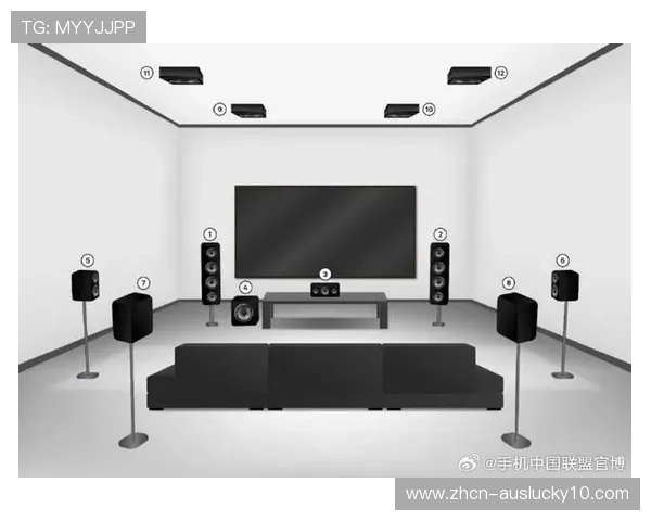 空间音频技术创造三维声场体验